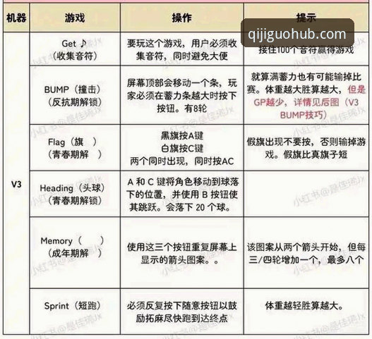 奇异果体育官网地址教程最新动态：K7H9版本升级与竞技体验全解析